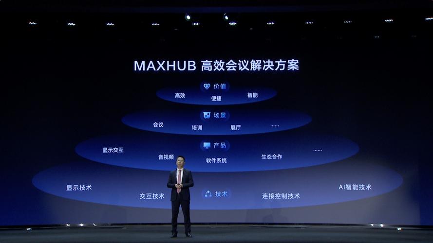 MAXHUB如何凭借技术创新斩获多项殊荣，引领智能会议新潮流？  第7张