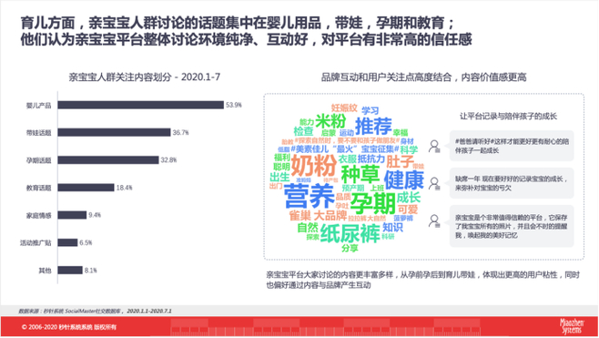 亲宝宝育儿大模型通过备案，国内首个！你准备好迎接AI育儿新时代了吗？  第8张