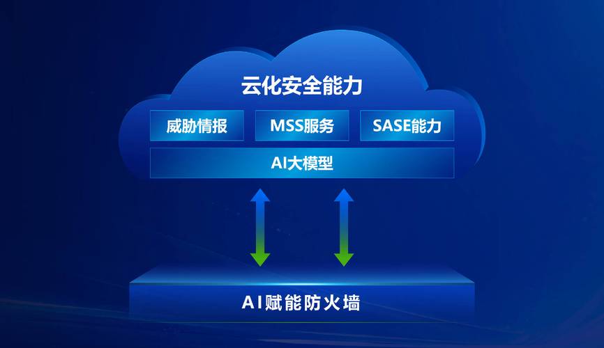 阿里云百炼平台再添重磅武器！DeepSeek-V3等6款模型能否颠覆AI编程领域？  第8张