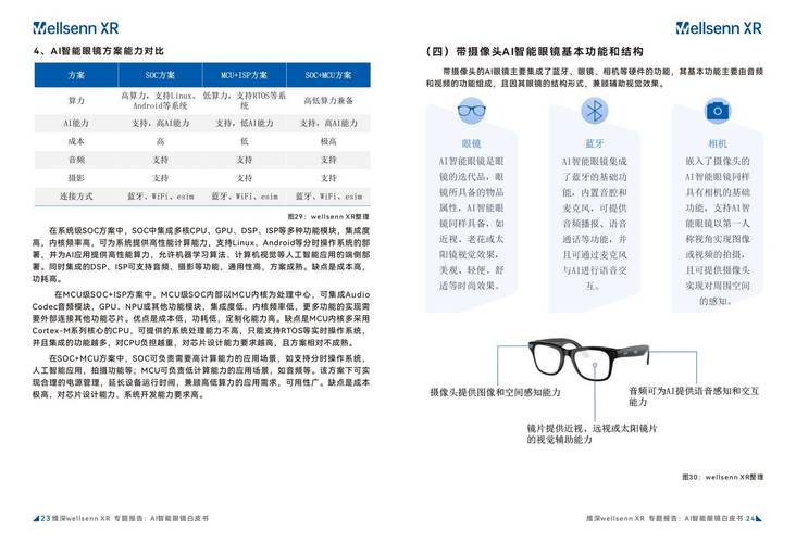 航空AI白皮书发布！中国航空业如何迈入AI驱动高质量发展新阶段？  第11张