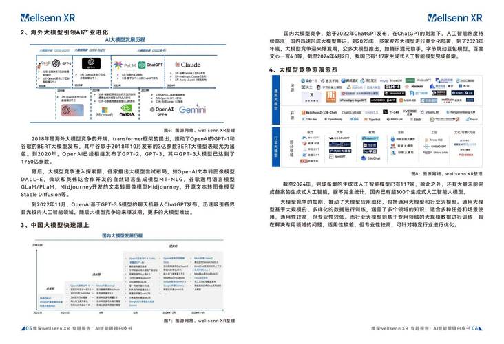 航空AI白皮书发布！中国航空业如何迈入AI驱动高质量发展新阶段？  第5张