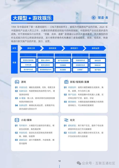 航空AI白皮书发布！中国航空业如何迈入AI驱动高质量发展新阶段？  第6张