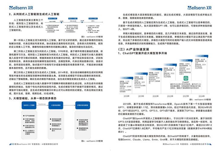 航空AI白皮书发布！中国航空业如何迈入AI驱动高质量发展新阶段？  第8张