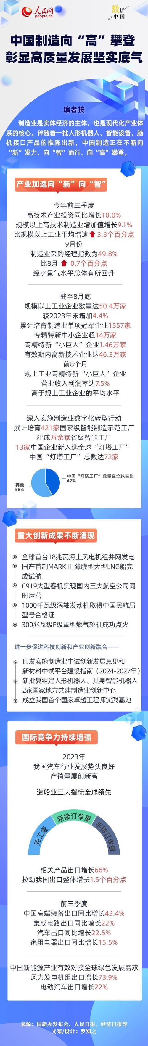 航空AI白皮书发布！中国航空业如何迈入AI驱动高质量发展新阶段？  第9张