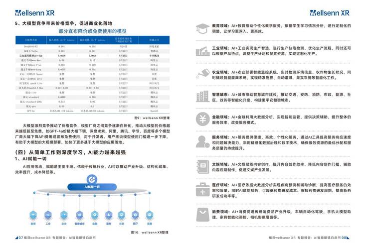 航空AI白皮书发布！中国航空业如何迈入AI驱动高质量发展新阶段？  第10张