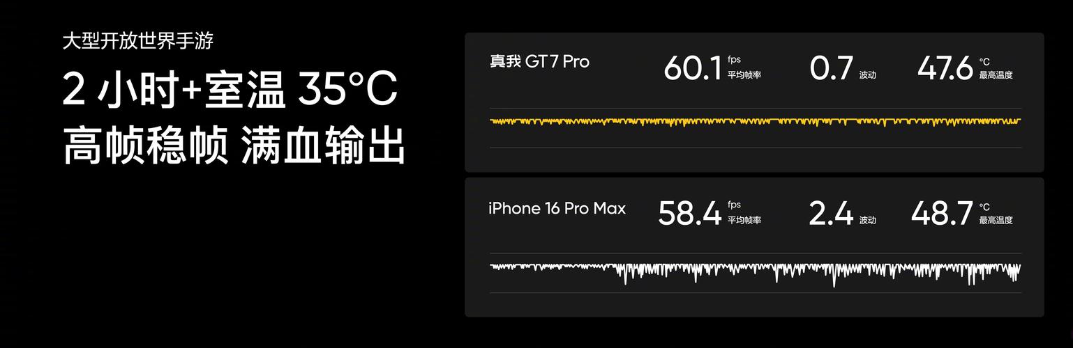 第四代骁龙6来了！性能提升29%，电池续航更持久，你准备好升级了吗？  第1张