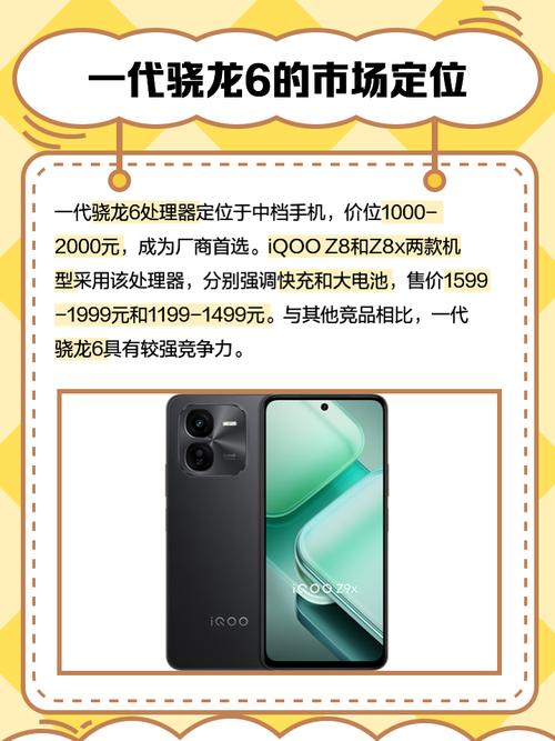 第四代骁龙6来了！性能提升29%，电池续航更持久，你准备好升级了吗？  第2张