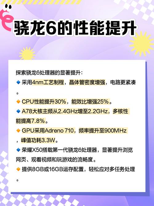 第四代骁龙6来了！性能提升29%，电池续航更持久，你准备好升级了吗？  第6张