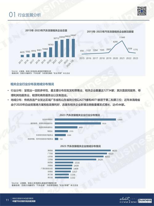 2025年车市四大趋势曝光，中国品牌崛起能否颠覆全球市场？  第4张