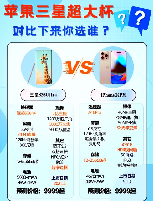 三星Galaxy S25 Ultra真的比iPhone 16 Pro Max更轻薄？揭秘它的惊人设计  第7张