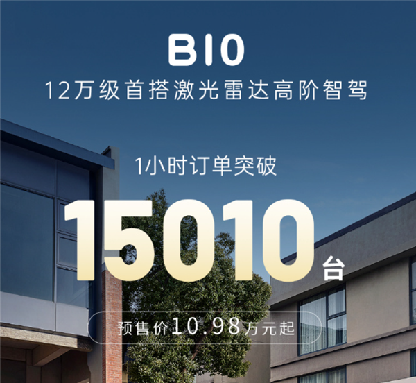 激光雷达车竟跌破10万！零跑B10如何颠覆市场？  第3张