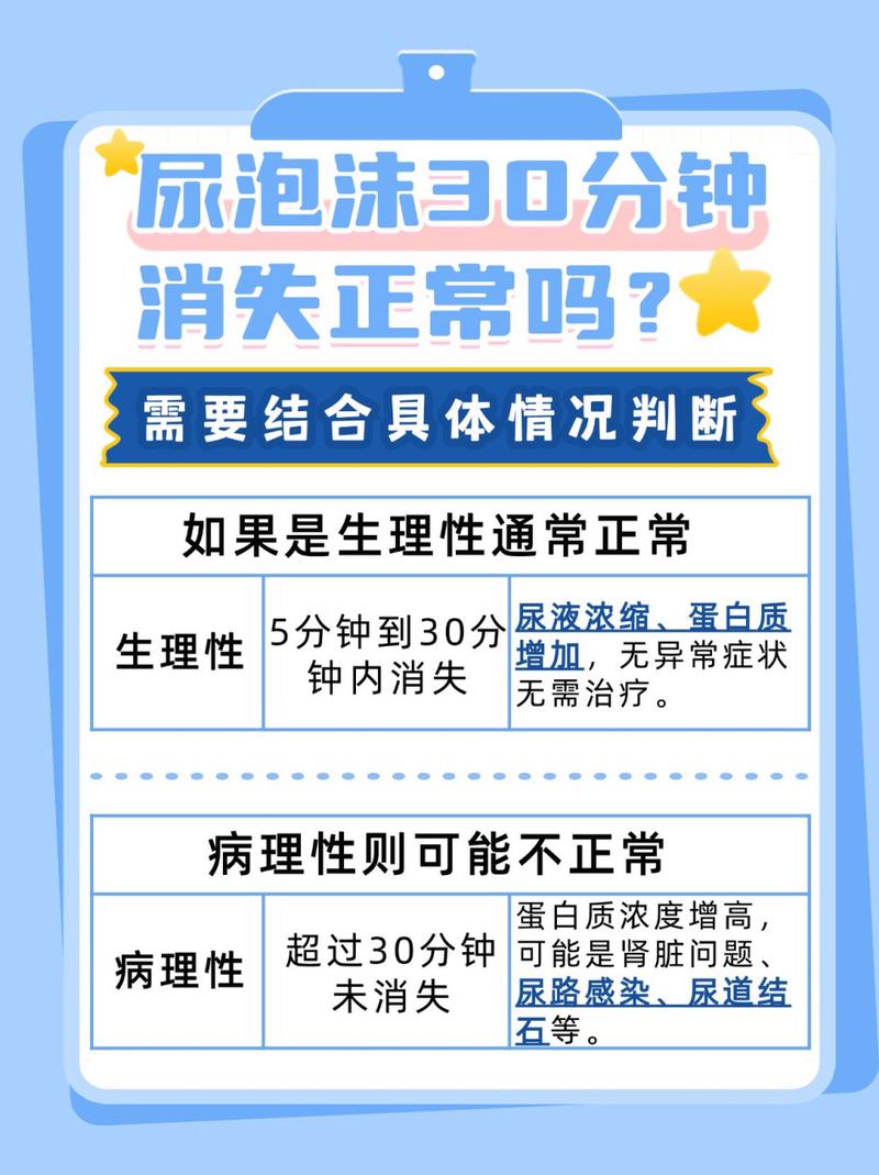 你的晨尿告诉你什么健康秘密？异常气味和泡沫竟隐藏这些疾病信号  第3张