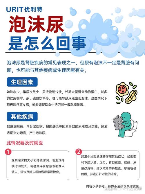 你的晨尿告诉你什么健康秘密？异常气味和泡沫竟隐藏这些疾病信号  第10张