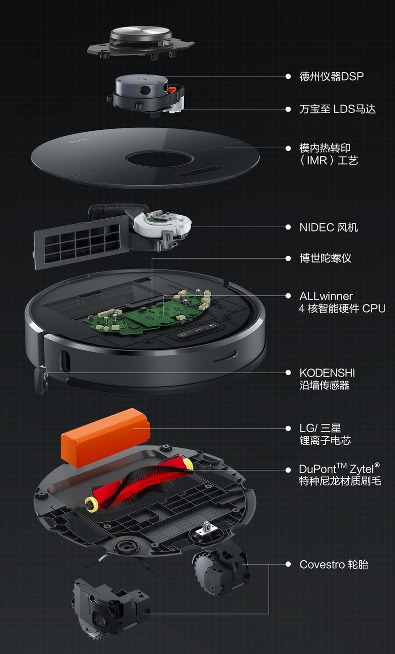 世界上最小的MCU？德州仪器推出仅1.38平方毫米的微型控制器，医疗穿戴设备的未来已来  第12张