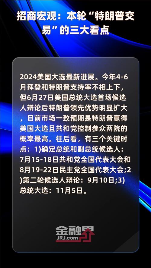 特朗普的言论引发美股惊天暴跌，金融市场将何去何从？  第11张