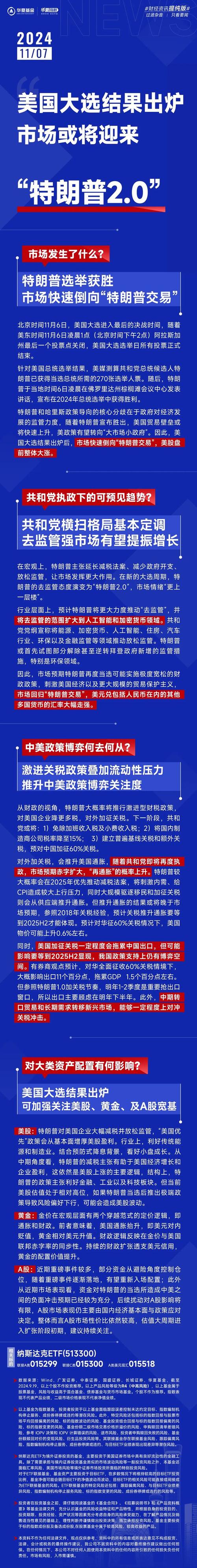 特朗普的言论引发美股惊天暴跌，金融市场将何去何从？  第9张