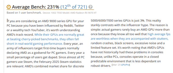 AMD显卡再遭质疑：UserBenchmark为何对其发起猛烈攻击？  第3张