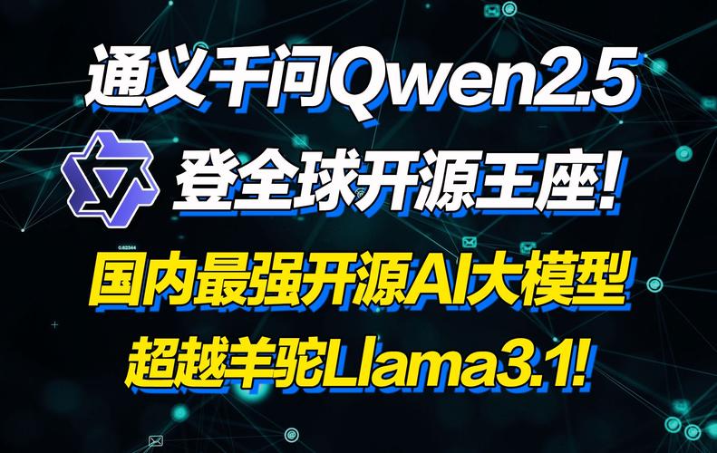 通义千问QwQ-32B为何能稳居全球AI开源社区榜首？  第6张