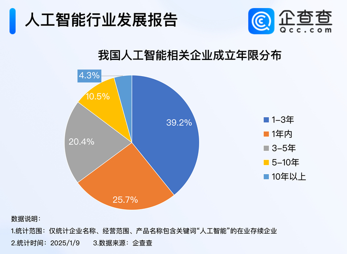 深圳重磅出击！人工智能终端产业2026年将如何颠覆未来？  第9张