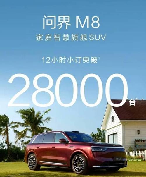 问界M8和M9预售火爆，订单超8.8万台！3月20日还有更多惊喜？  第9张