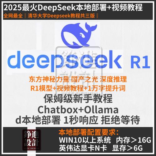 DeepSeek本地部署：如何解决AI大模型运行中的延迟与隐私问题？  第2张