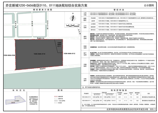 小米汽车三期工厂即将启动，产能能否跟上SU7 Ultra和YU7的疯狂需求？  第7张