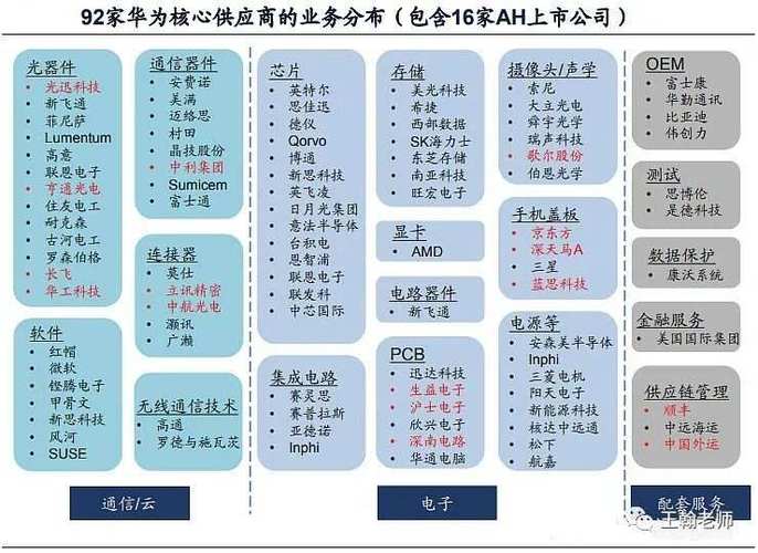 揭秘Exness成功背后的秘密武器：合作伙伴生态系统究竟有何魔力？  第2张