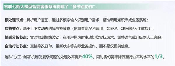 Manus如何重新定义AI生产力？容联七陌揭示智能客服新未来  第3张