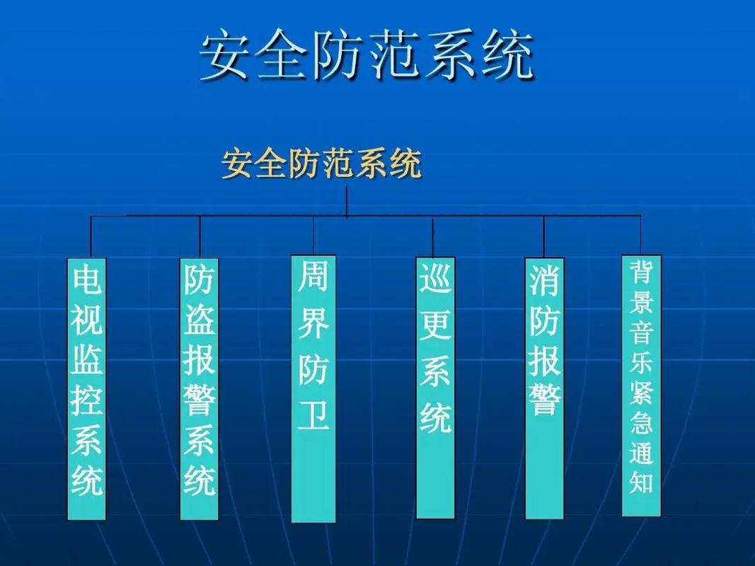 天翼AI云电脑如何实现隐私零外泄？五重安全防护体系揭秘  第8张