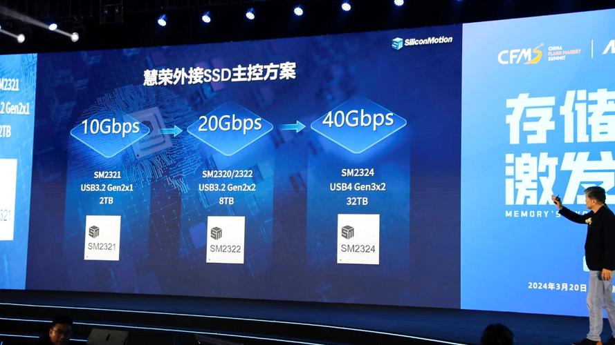 慧荣科技推出128TB SSD，数据中心存储将迎来怎样革命性突破？  第5张