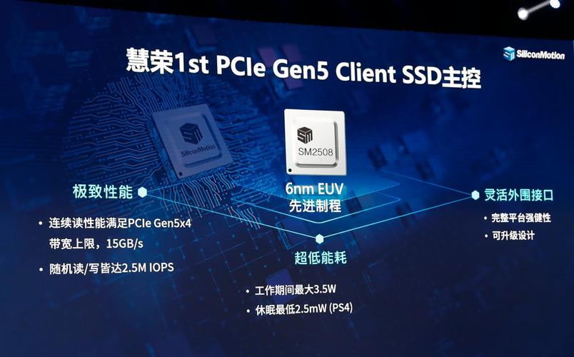 慧荣科技推出128TB SSD，数据中心存储将迎来怎样革命性突破？  第8张