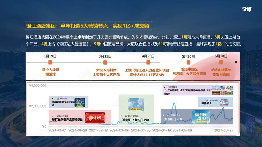 酒旅数智化未来已来？2025年深圳盛会揭秘行业新趋势  第7张