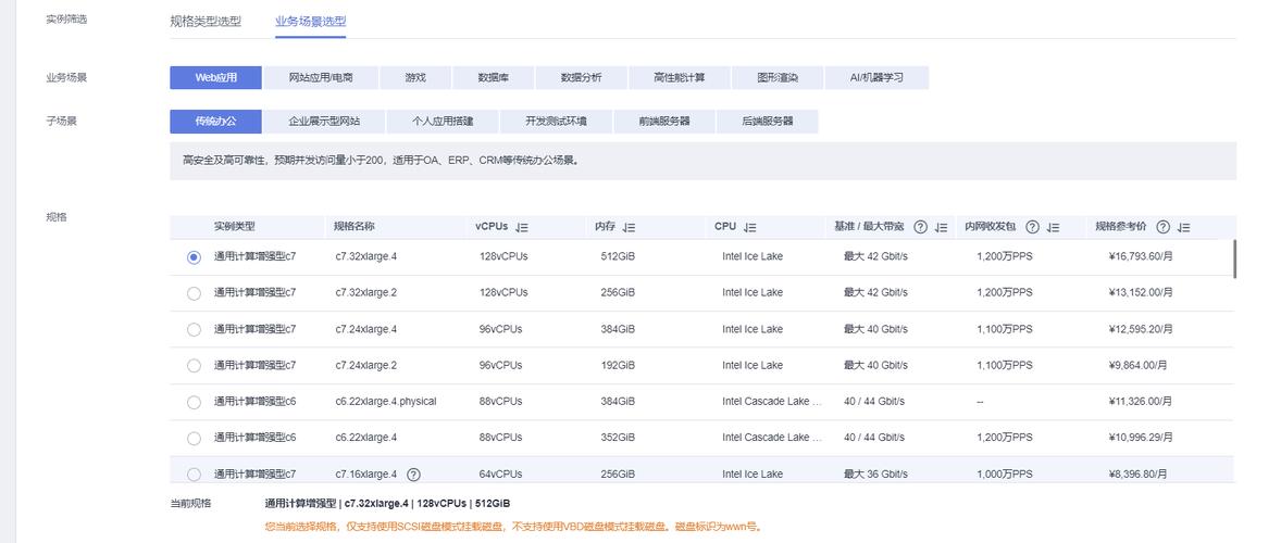 ERP上云，企业转型的必选项还是风险项？华为云为你解答  第2张