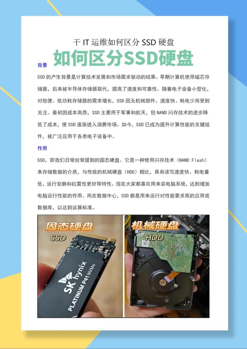 AI时代存储革命：传统HDD为何被高密度SSD彻底颠覆？  第8张