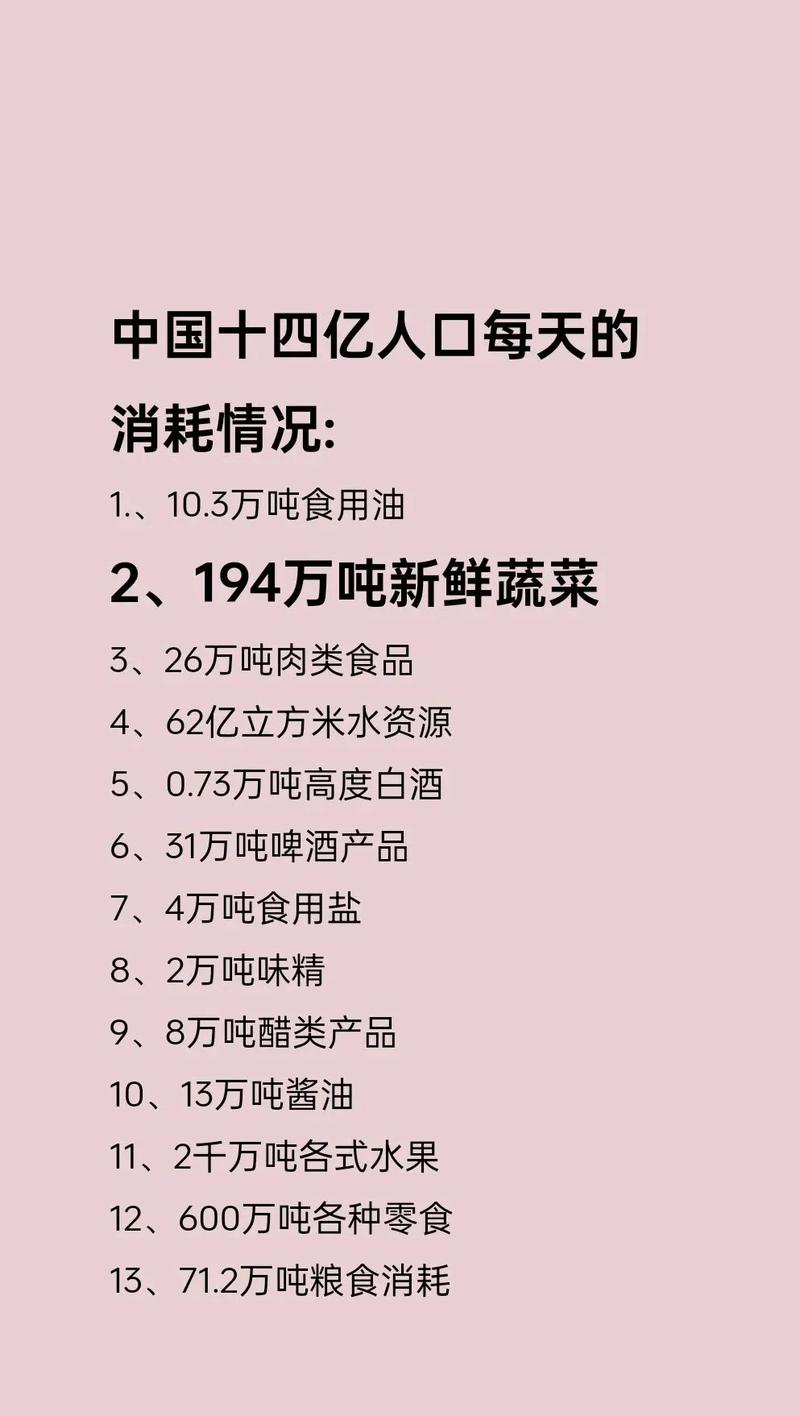 地球人口暴涨至80亿，粮食危机真的会来吗？揭秘未来生存的关键  第17张