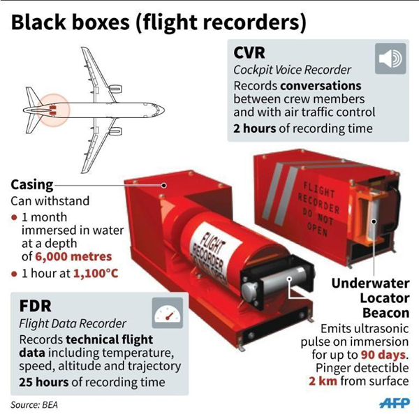 济州航空空难真相曝光！黑匣子数据揭示惊人内幕，背后竟隐藏如此阴谋？  第9张