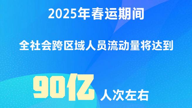 2025年春运开启！90亿人次大迁徙，你的回家路顺畅吗？