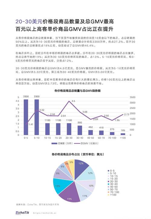 TikTok禁令逼近，美国用户为何纷纷转战小红书？揭秘背后的惊人原因  第9张