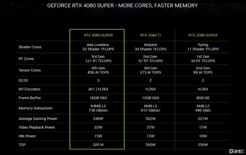 全新NIM微服务和AI Blueprint如何为RTX AI PC解锁生成式AI？揭秘CES大会最新公告  第10张