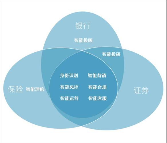 视源健康如何通过6项行业标准和2项国家标准引领医疗健康领域的智能化革命？