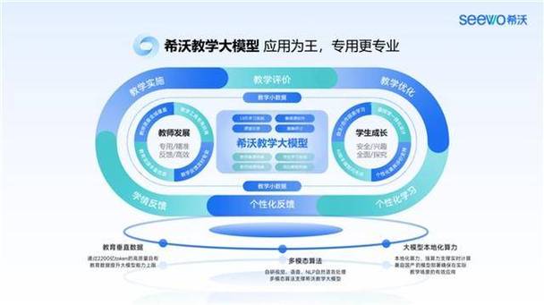 视源健康如何通过6项行业标准和2项国家标准引领医疗健康领域的智能化革命？  第6张