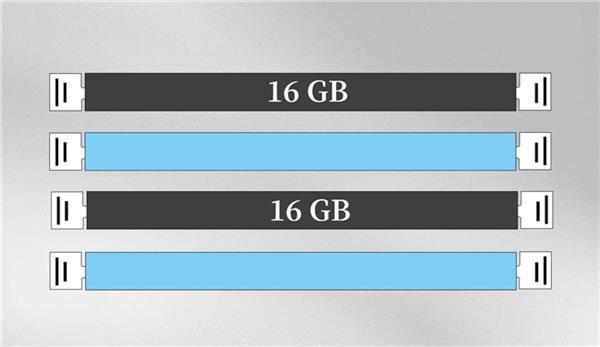 为什么你的内存条必须成对安装？揭秘弹性双通道内存技术的惊人真相  第8张