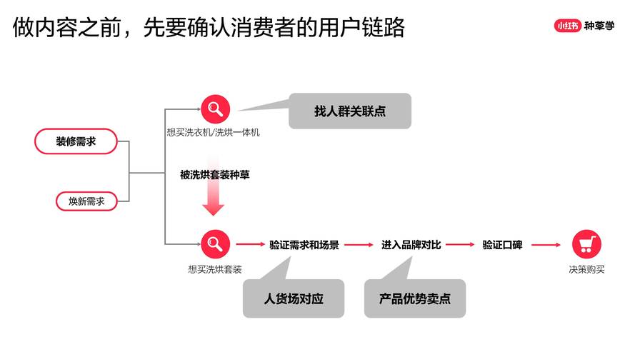 小红书美国爆红！概念股集体涨停，天娱数科AI营销如何助力品牌破圈？  第4张