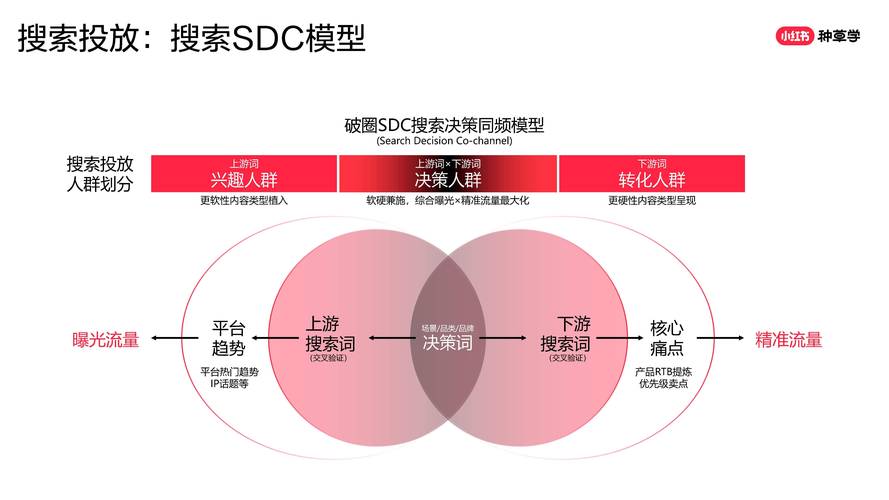 小红书美国爆红！概念股集体涨停，天娱数科AI营销如何助力品牌破圈？  第6张