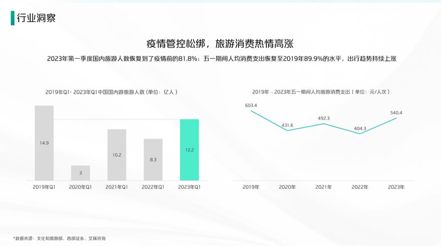 春节假期去哪儿？小米汽车工厂新春专场等你来探秘  第12张