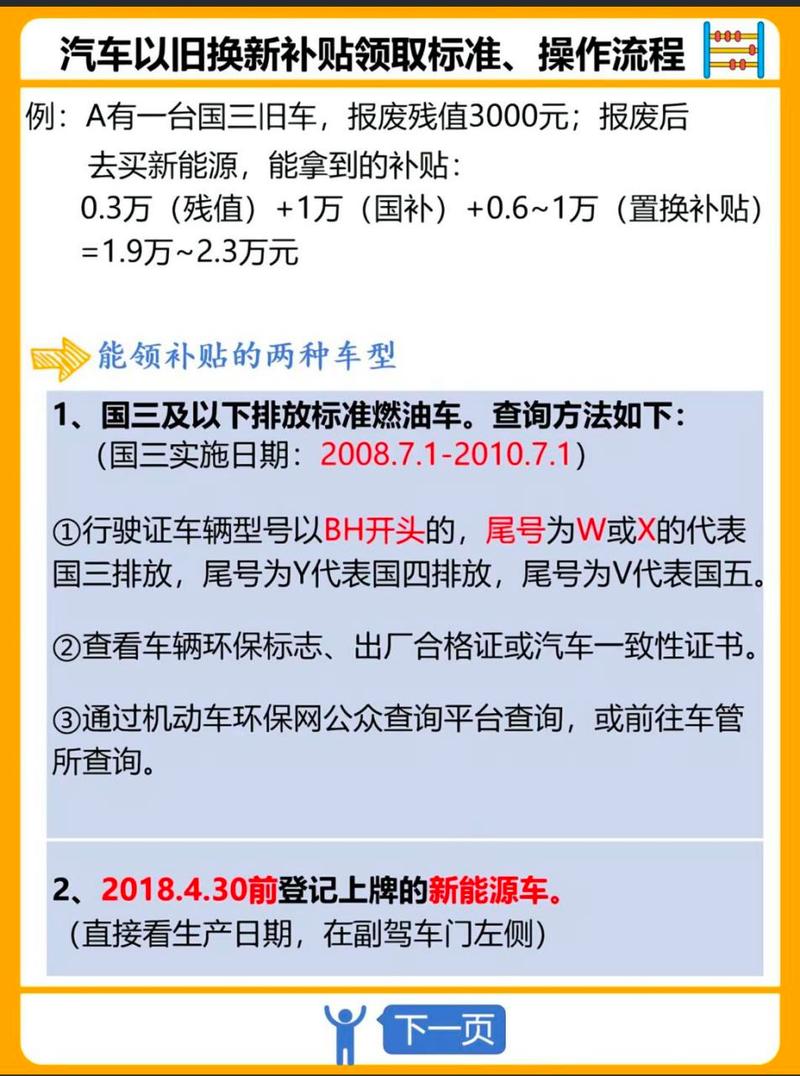 2024年汽车后市场大变革！全品类10%补贴，你准备好了吗？