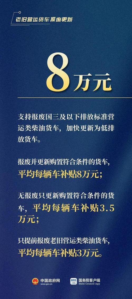 2024年汽车后市场大变革！全品类10%补贴，你准备好了吗？  第4张