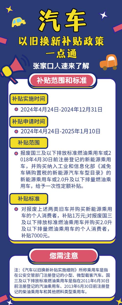 2024年汽车后市场大变革！全品类10%补贴，你准备好了吗？  第6张