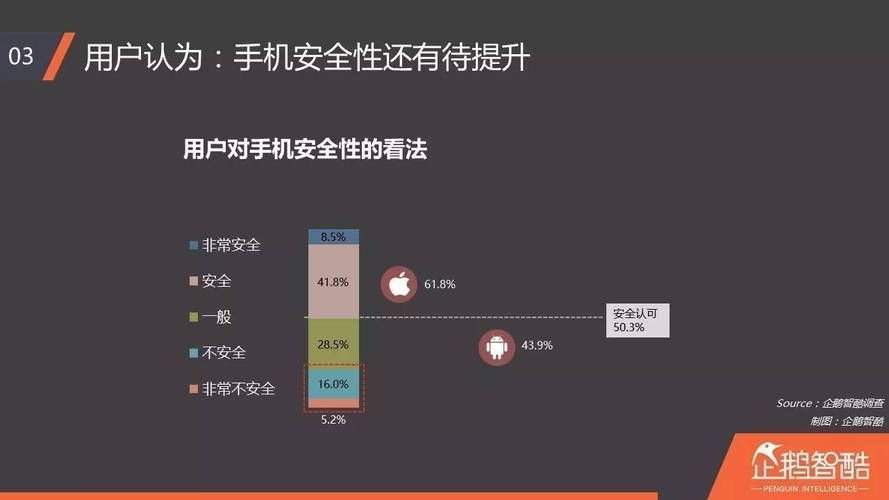 高铁电源安全揭秘：你的手机电脑真的会充坏吗？专家解答来了  第9张