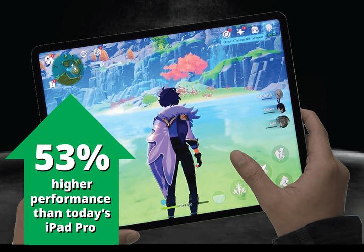 iPad Pro性能飙升53%！Frore Systems的AirJet芯片将如何改变你的使用体验？  第9张